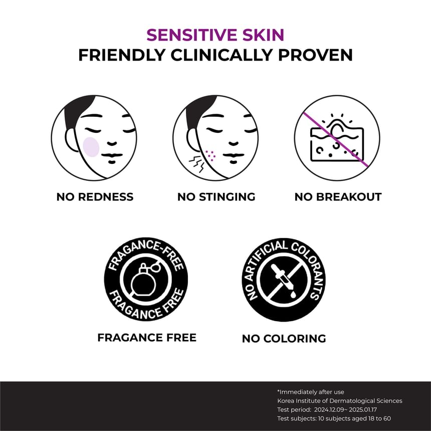 JUMISO - Niacinamide 20 Serum