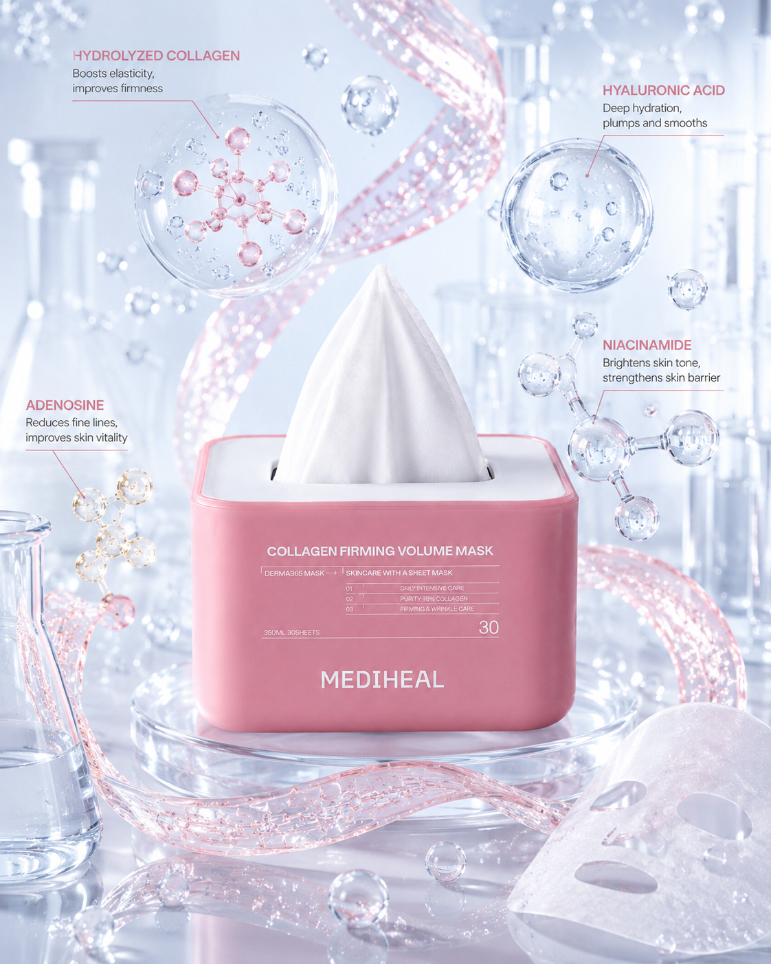 MEDIHEAL Derma 365 Mask Collagen (30 Sheets)