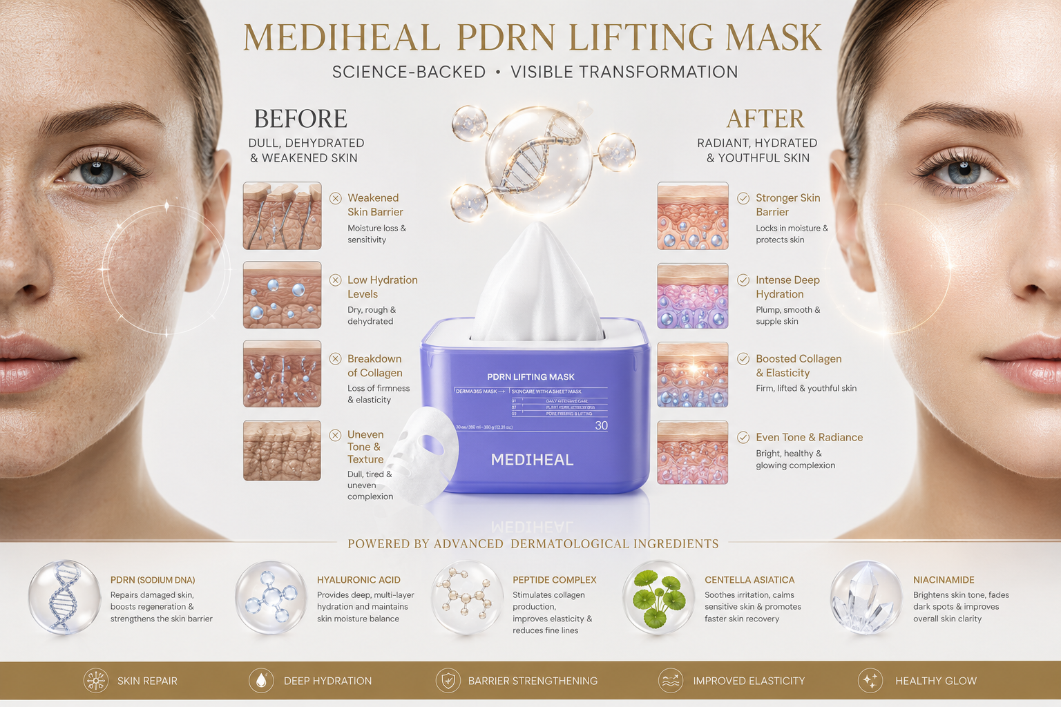 MEDIHEAL Derma 365 Mask PDRN (30 Sheets)