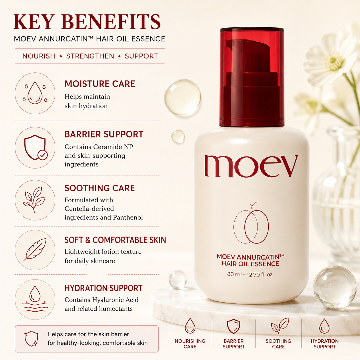 MOEV ANNURCATIN Hair Oil Essence 80ml