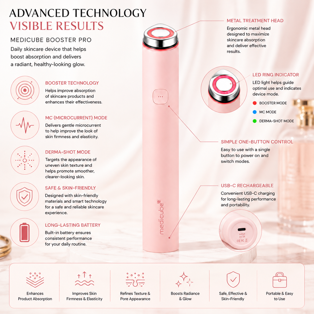 Medicube AGE-R BOOSTER PRO MINI PLUS PINK