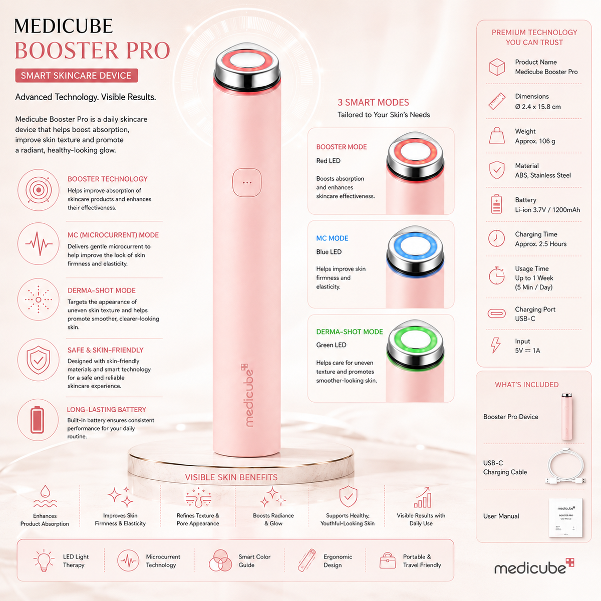 Medicube AGE-R BOOSTER PRO MINI PLUS PINK