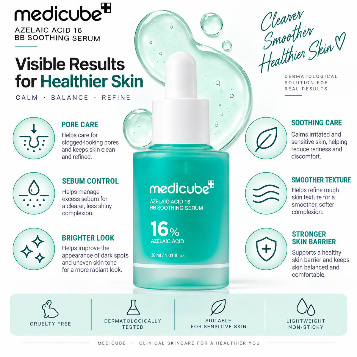 Medicube AZELAIC ACID 16 BB SOOTHING SERUM 30ml