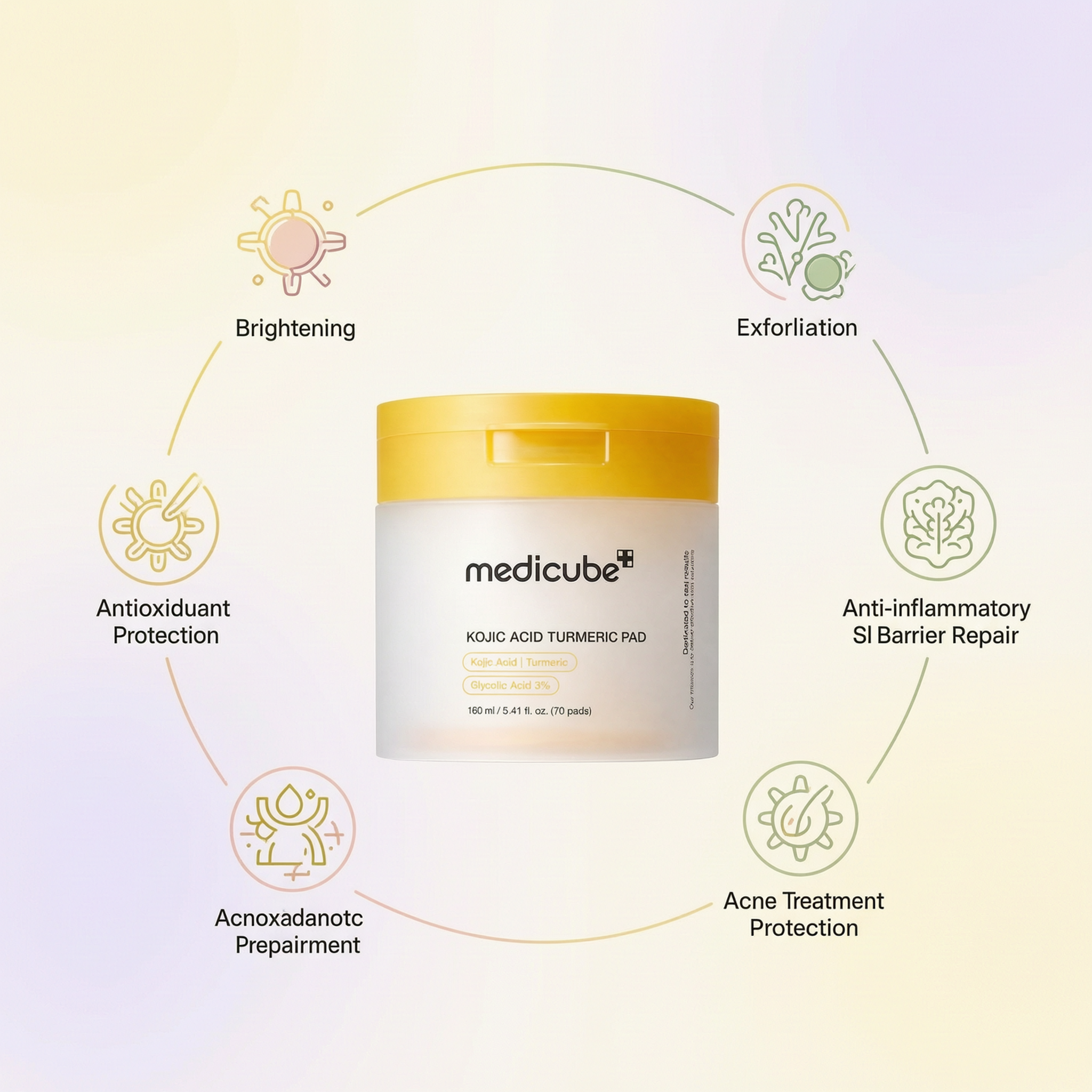 Medicube KOJIC TURMERIC PAD 70pcs
