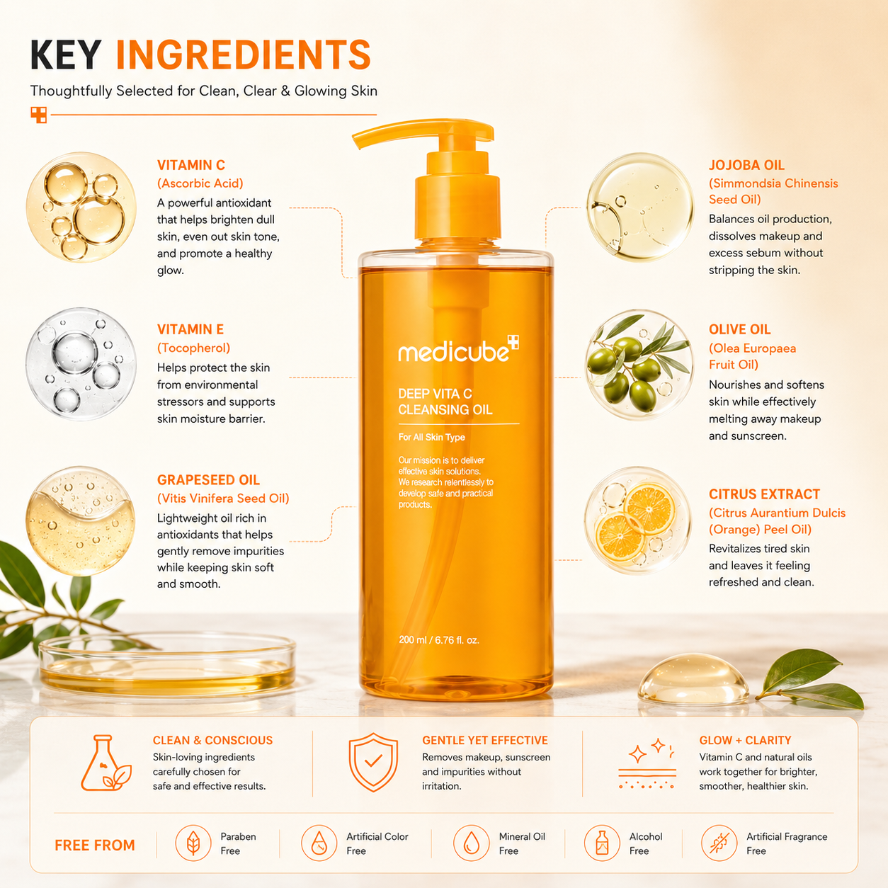 Medicube Kojic Acid Turmeric Vita Brightening Body Wash 400ml