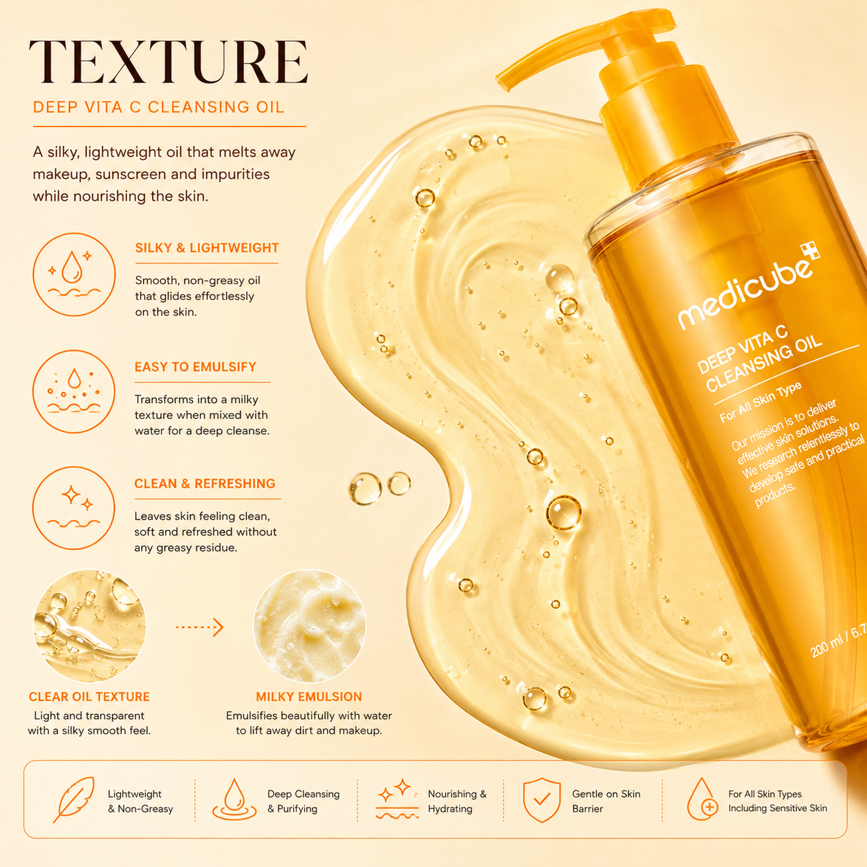 Medicube Kojic Acid Turmeric Vita Brightening Body Wash 400ml