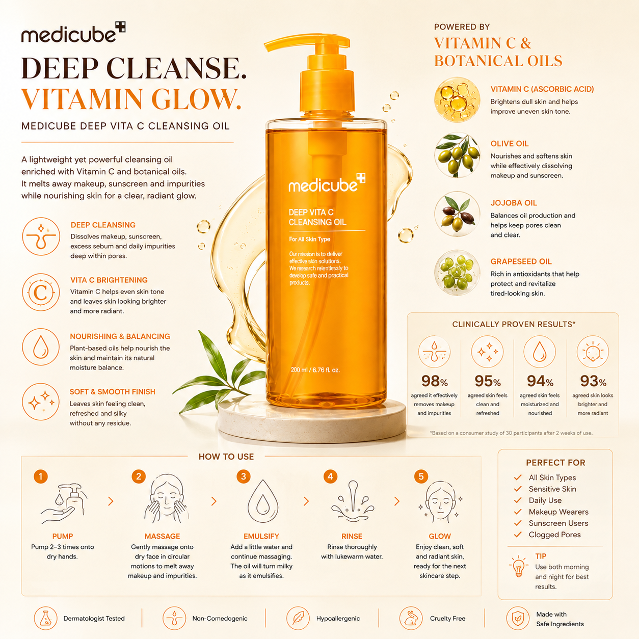Medicube Kojic Acid Turmeric Vita Brightening Body Wash 400ml
