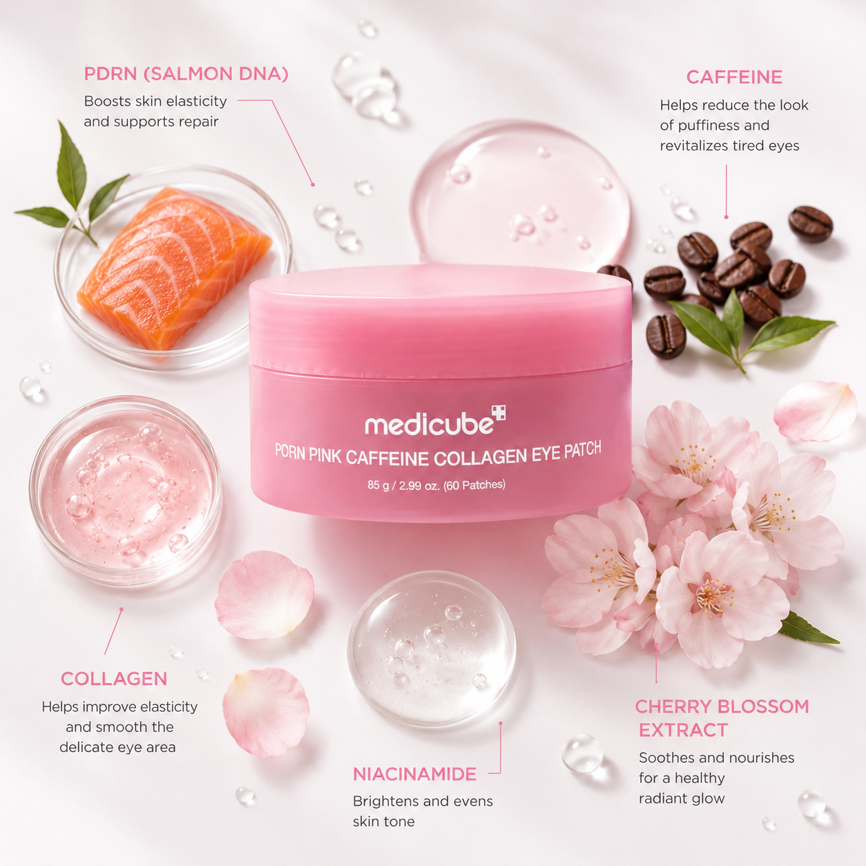 Medicube PDRN Pink Caffeine Collagen Eye Patch 60pcs
