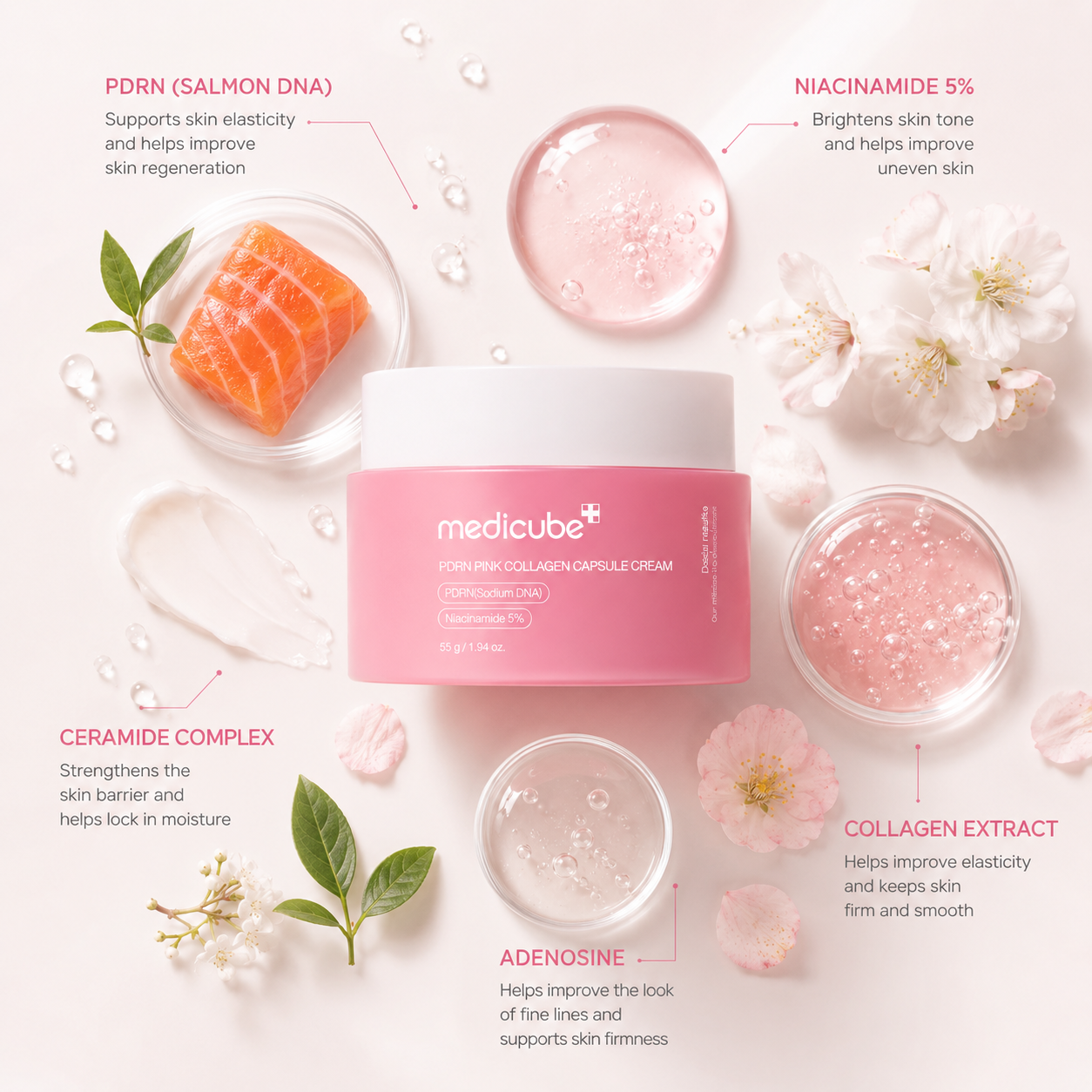 Medicube PDRN Pink Collagen Capsule Cream 55g