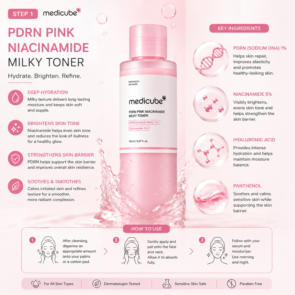 Medicube PDRN Pink Collagen Repair Set – 3-Piece Korean Skincare Routine