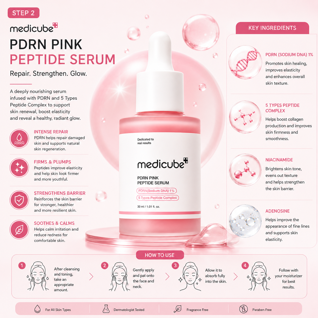 Medicube PDRN Pink Collagen Repair Set – 3-Piece Korean Skincare Routine