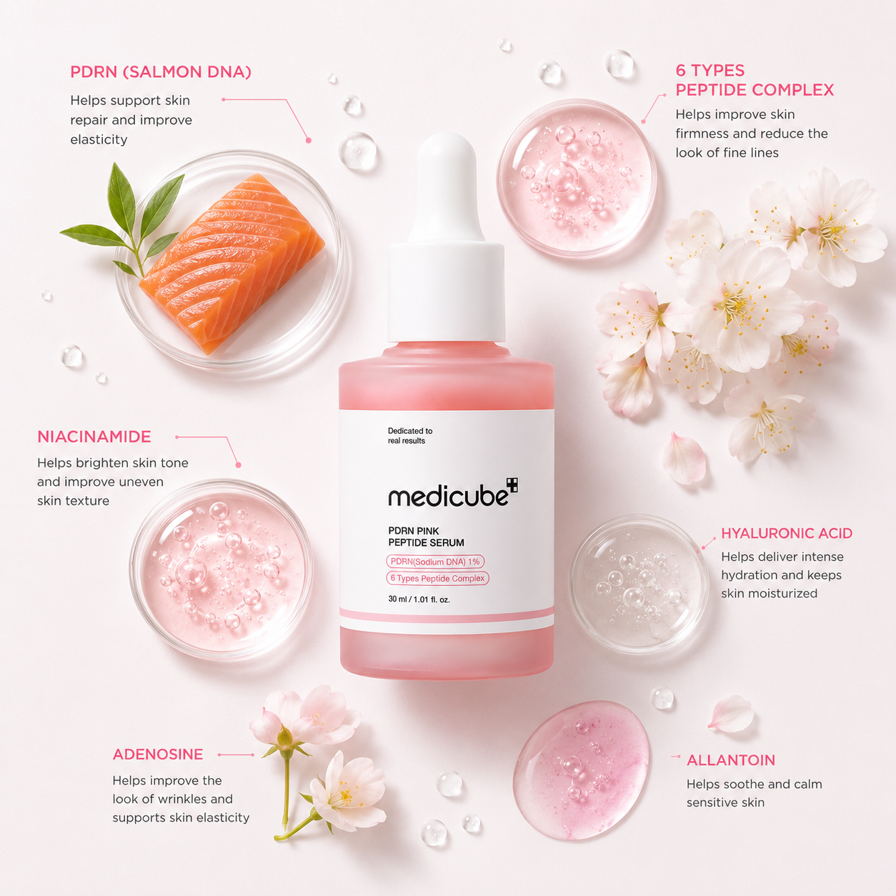 Medicube PDRN Pink Peptide Serum Ultra Light 30ml