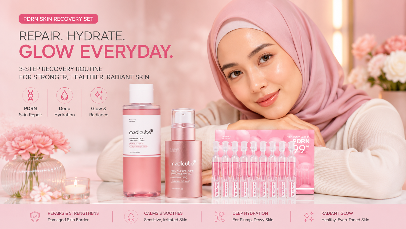 Medicube PDRN Skin Recovery Set – 3-Piece Korean Skincare Routine