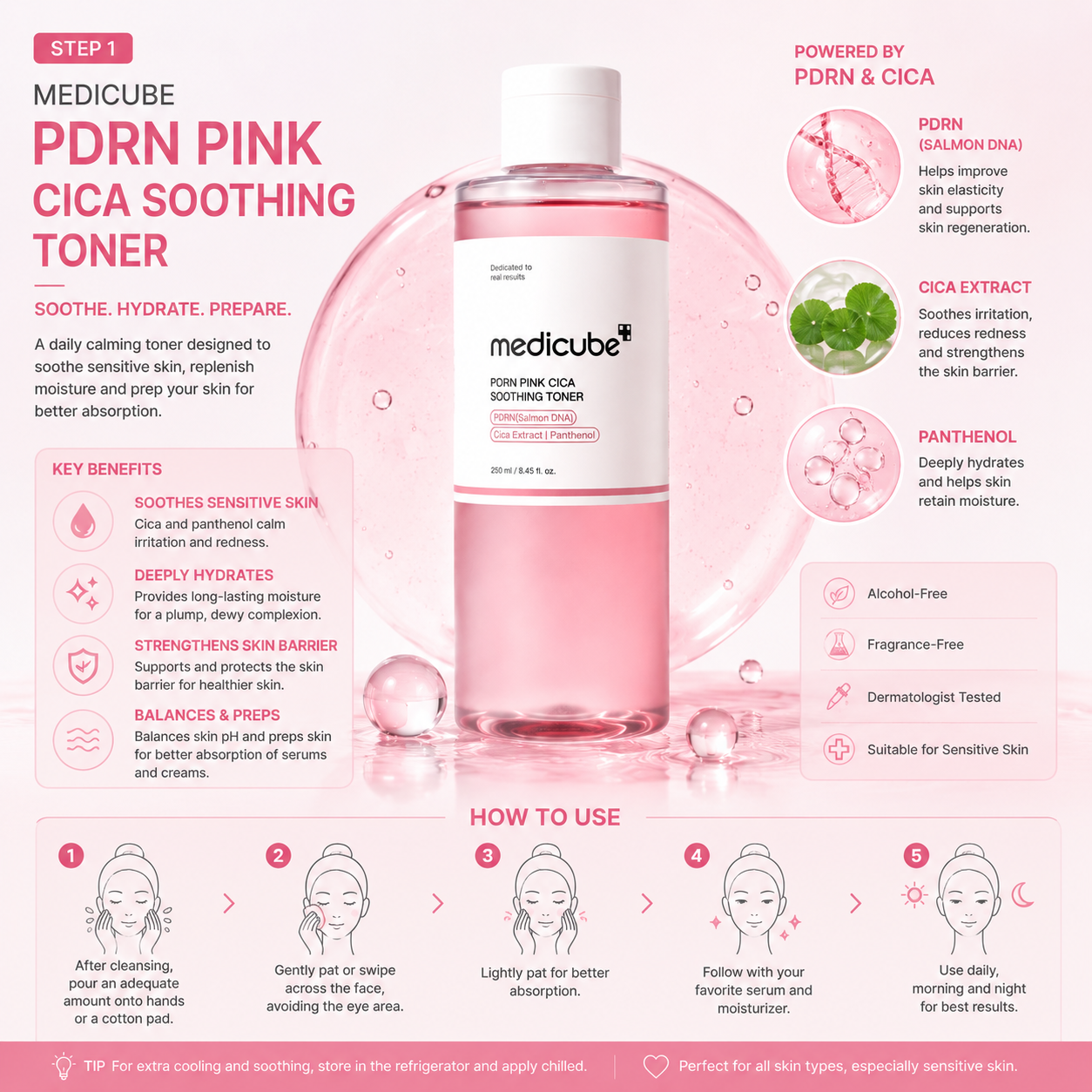 Medicube PDRN Skin Recovery Set – 3-Piece Korean Skincare Routine