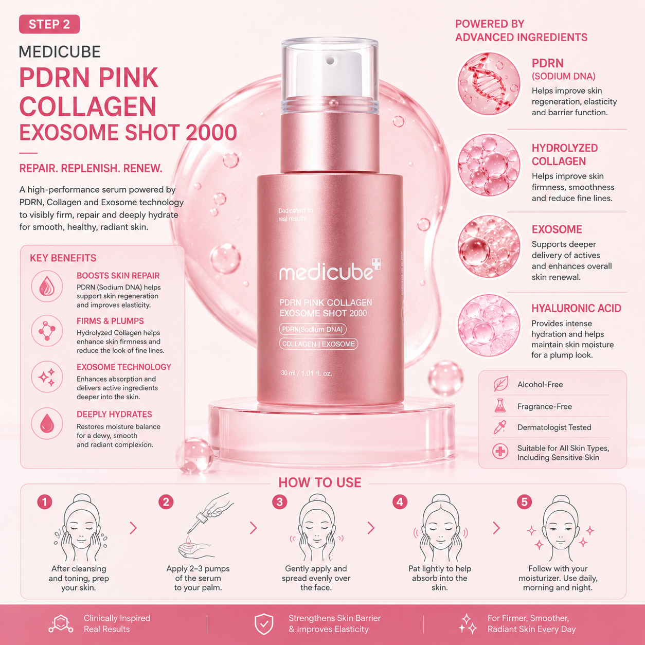 Medicube PDRN Skin Recovery Set – 3-Piece Korean Skincare Routine