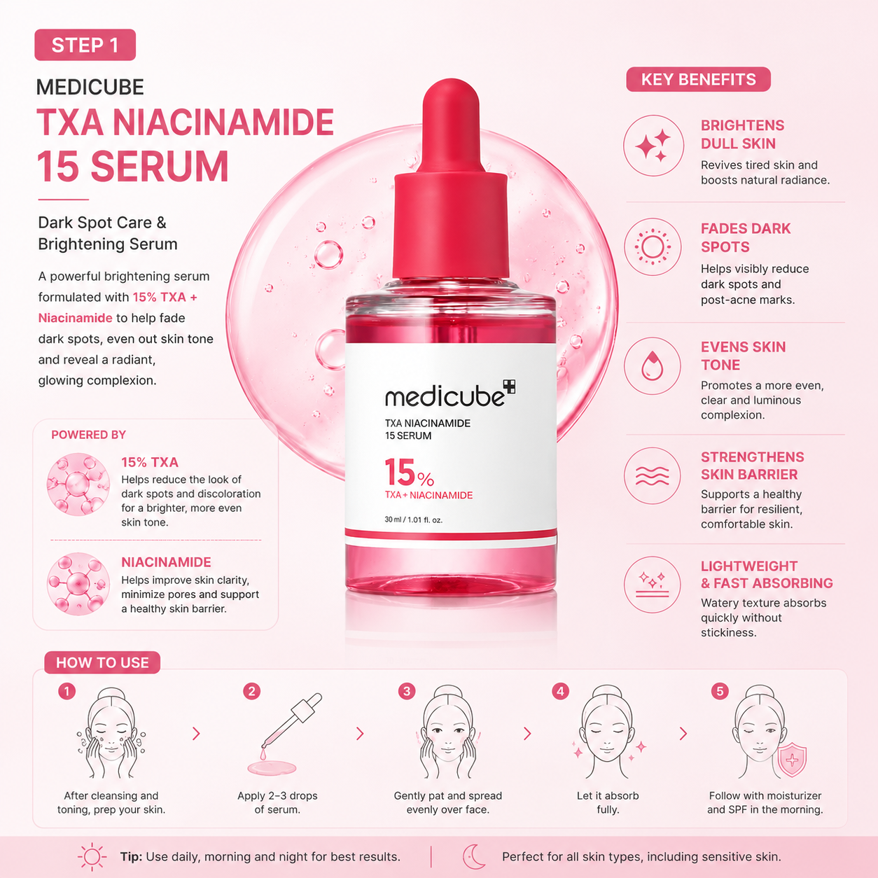 Medicube TXA Niacinamide Brightening Set – 3-Piece Korean Skincare Routine