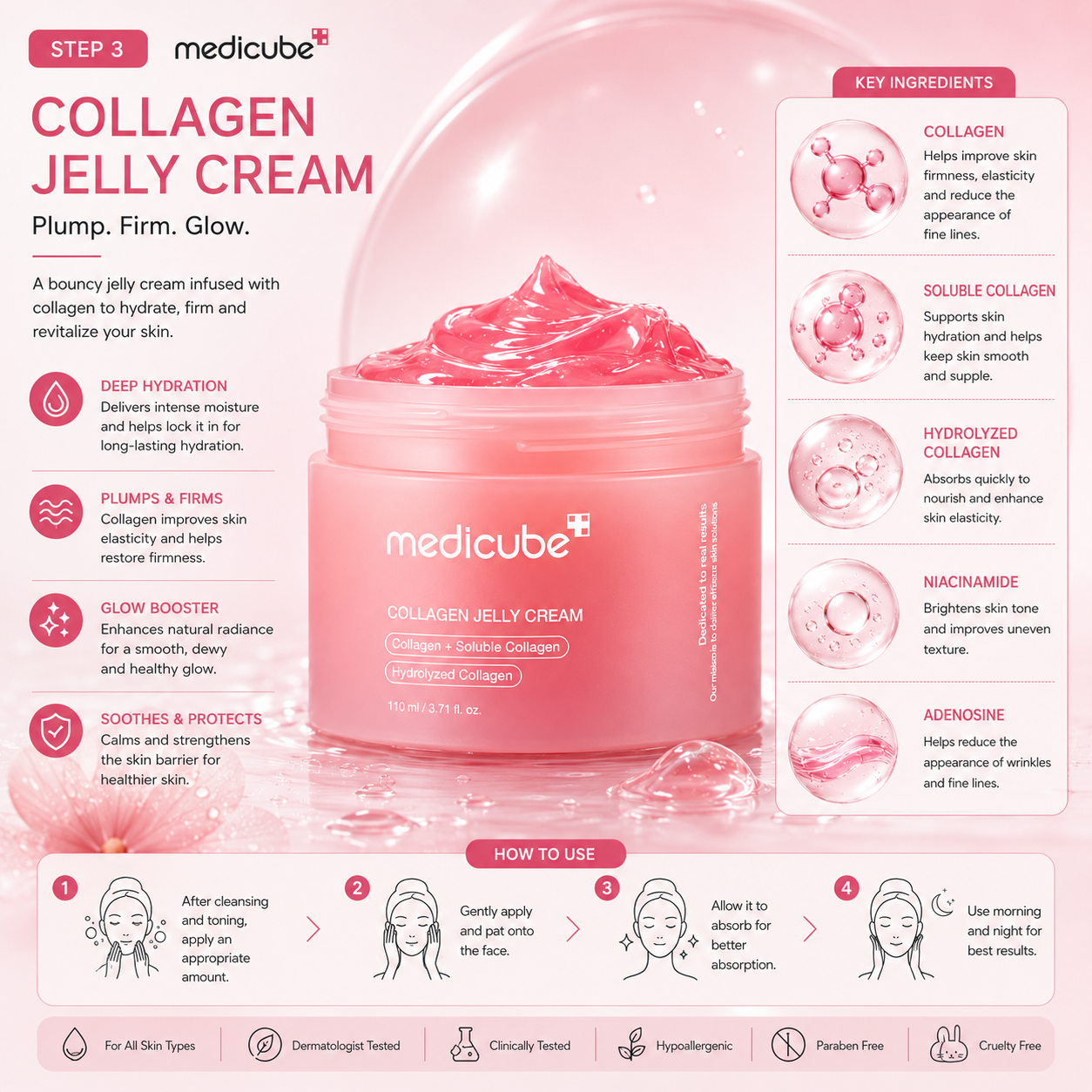 Medicube PDRN Pink Collagen Repair Set – 3-Piece Korean Skincare Routine