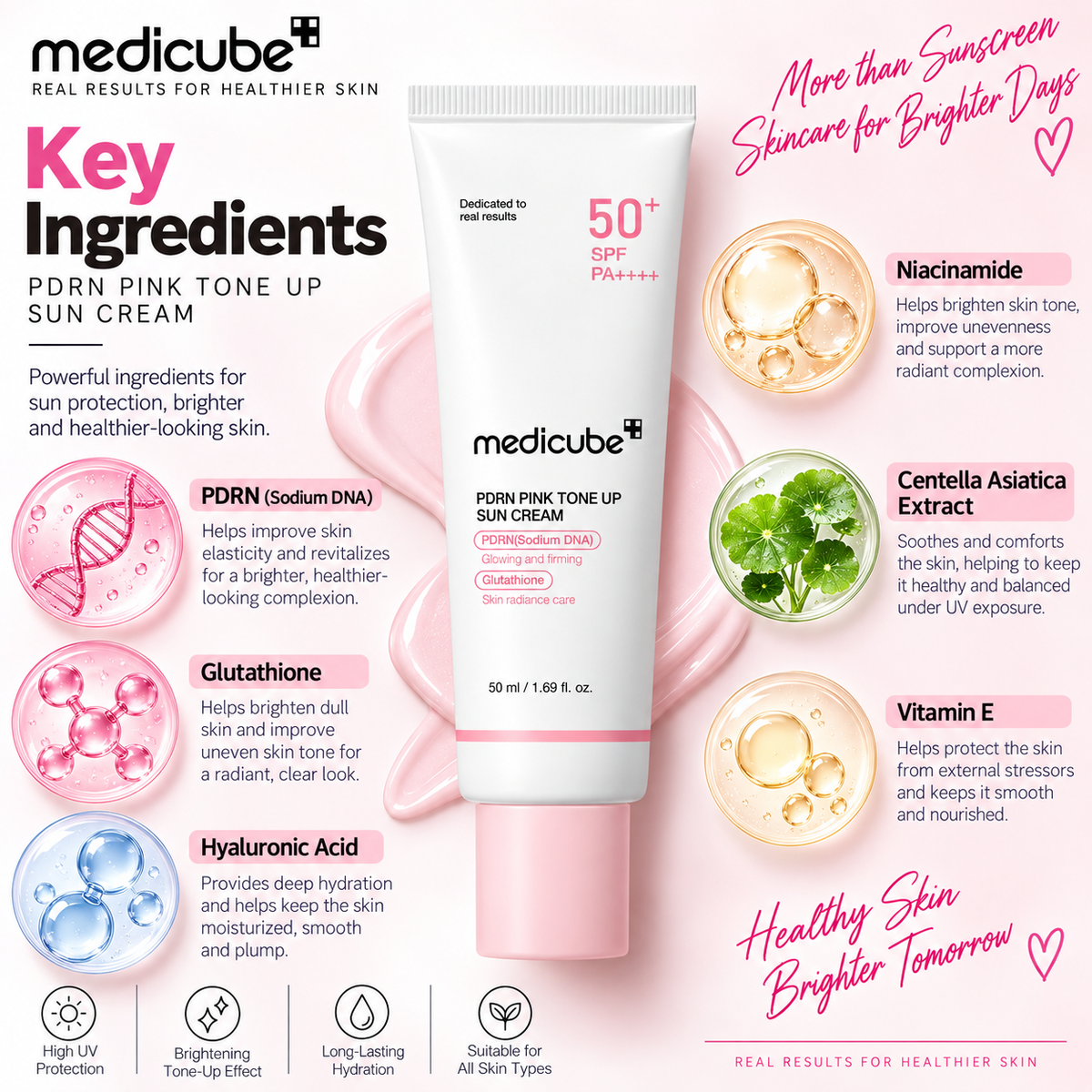 Medicube [Renew] PDRN Pink Tone Up Sun Cream 50ml