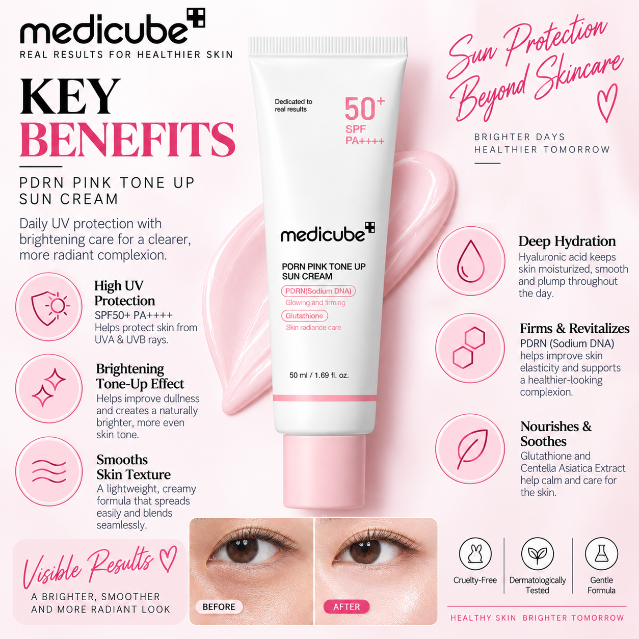 Medicube [Renew] PDRN Pink Tone Up Sun Cream 50ml