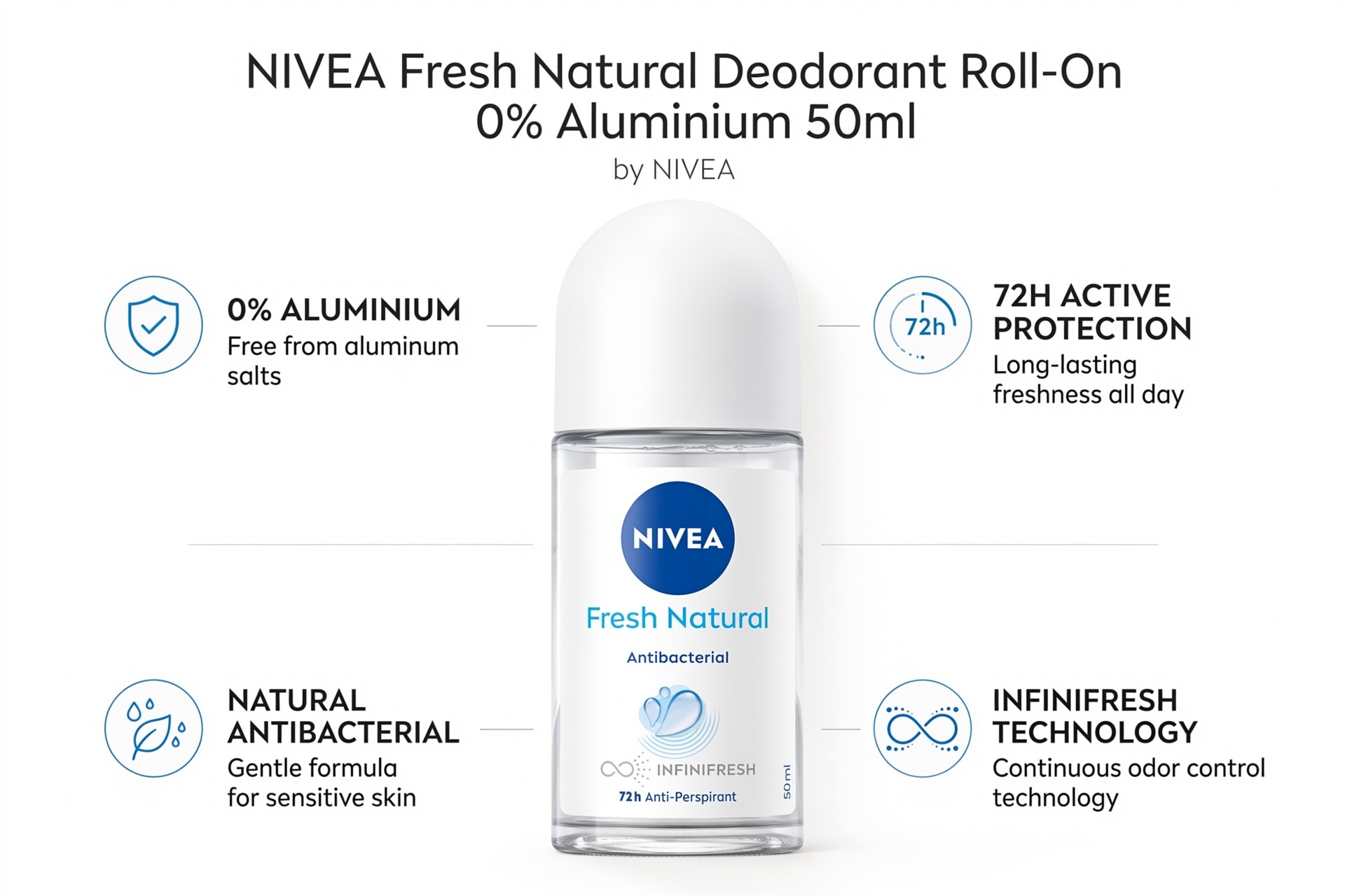 NIVEA Fresh Natural Deodorant Roll-On 0% Aluminium 50ml