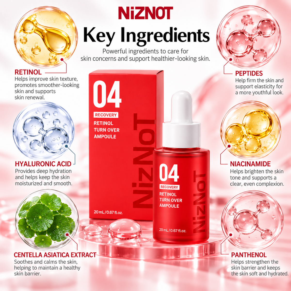 NIZNOT 04 Recovery Retinol Turn Over Ampoule 20 ml