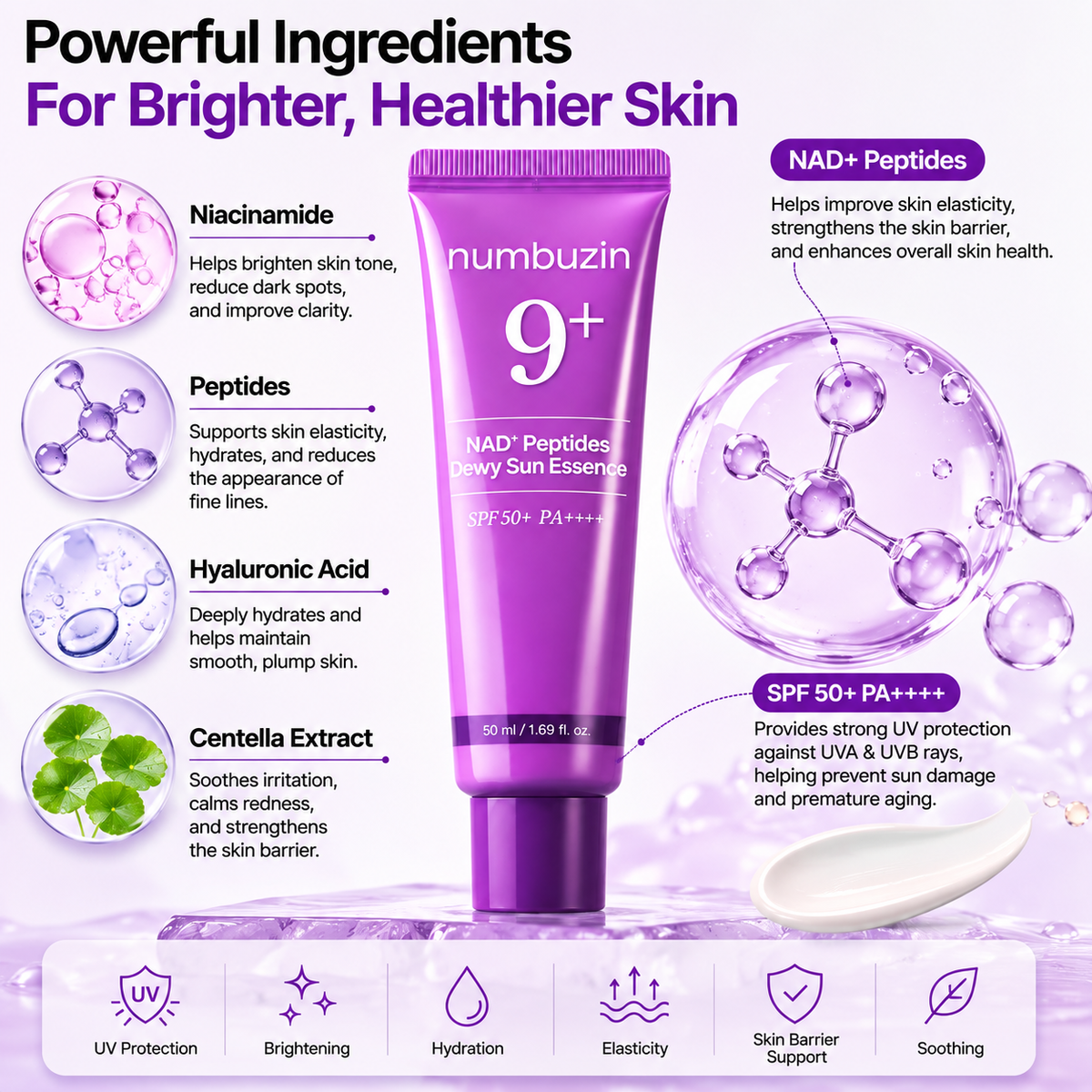 Numbuzin No.9 NAD+ 9 Peptides Dewy Sun Essence