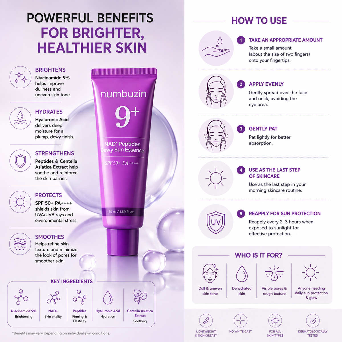 Numbuzin No.9 NAD+ 9 Peptides Dewy Sun Essence