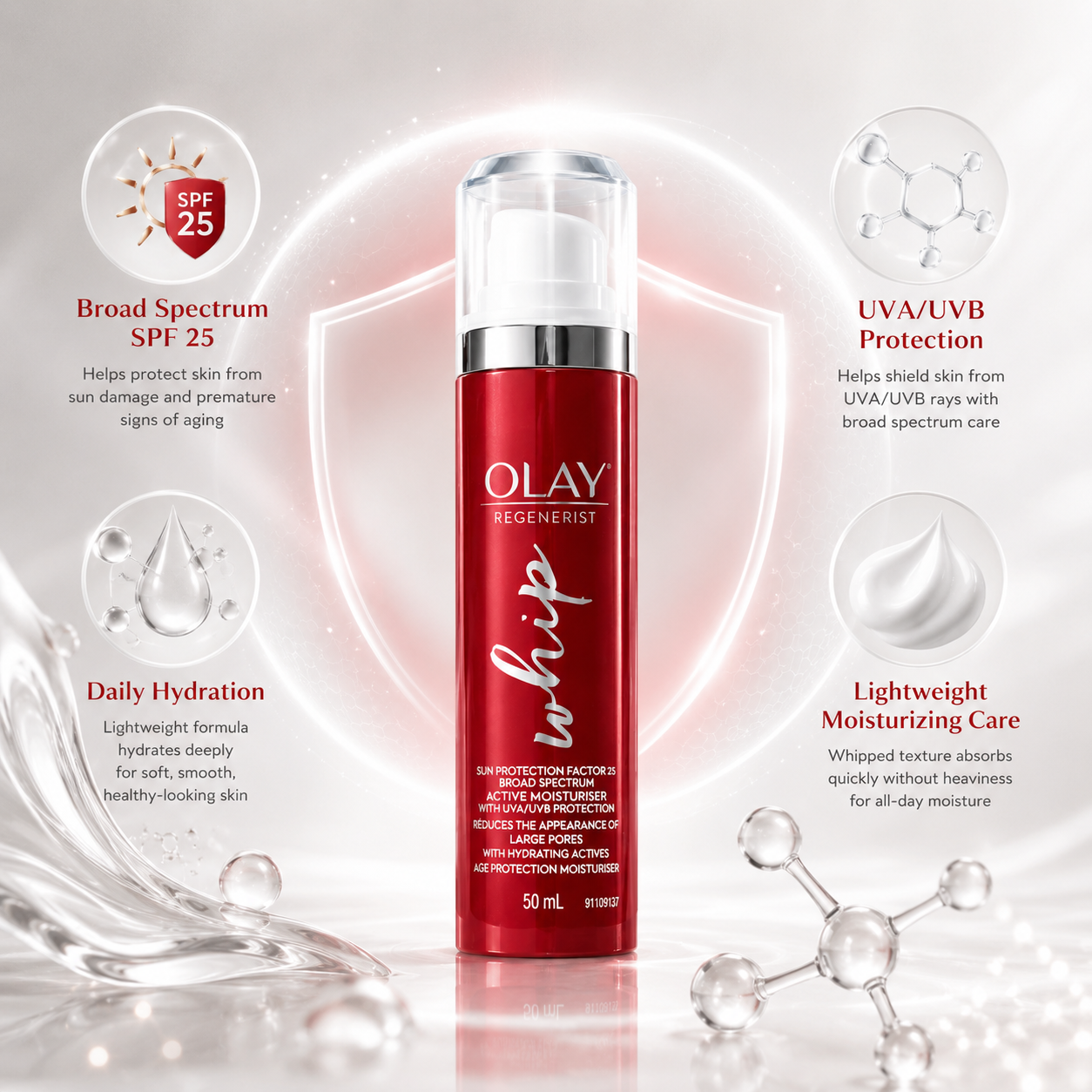 Second Chance Olay Regenerist Whip Face Moisturizer with SPF 25 – 50ml