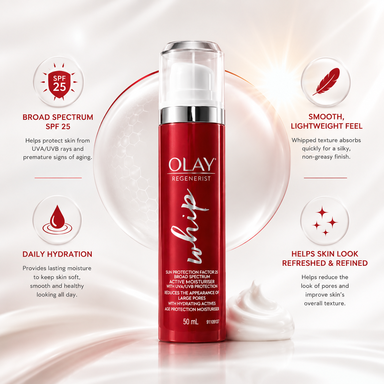Second Chance Olay Regenerist Whip Face Moisturizer with SPF 25 – 50ml