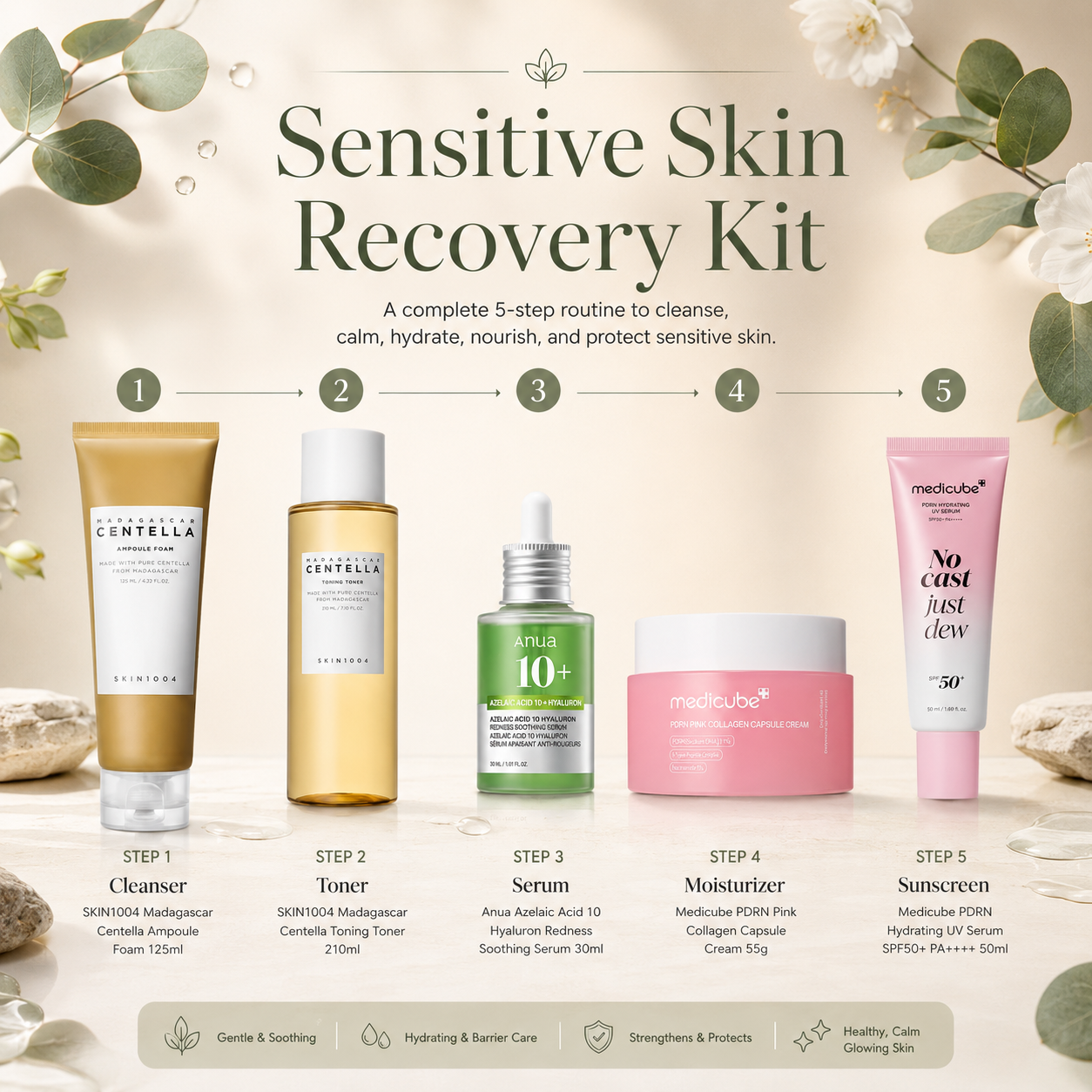SKIN1004, Anua & Medicube Sensitive Skin Recovery Kit (5-Step Routine)