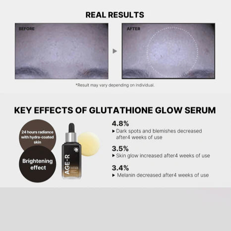 Medicube Age-r Glutathione Glow Serum 30g