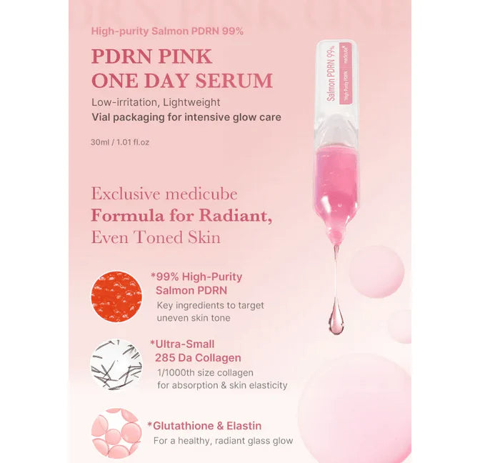Medicube PDRN Pink One Day Serum 1.5ml x 10pcs