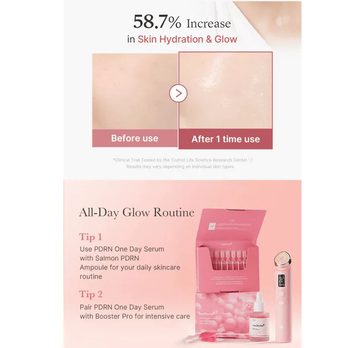 Medicube PDRN Pink One Day Serum 1.5ml x 10pcs