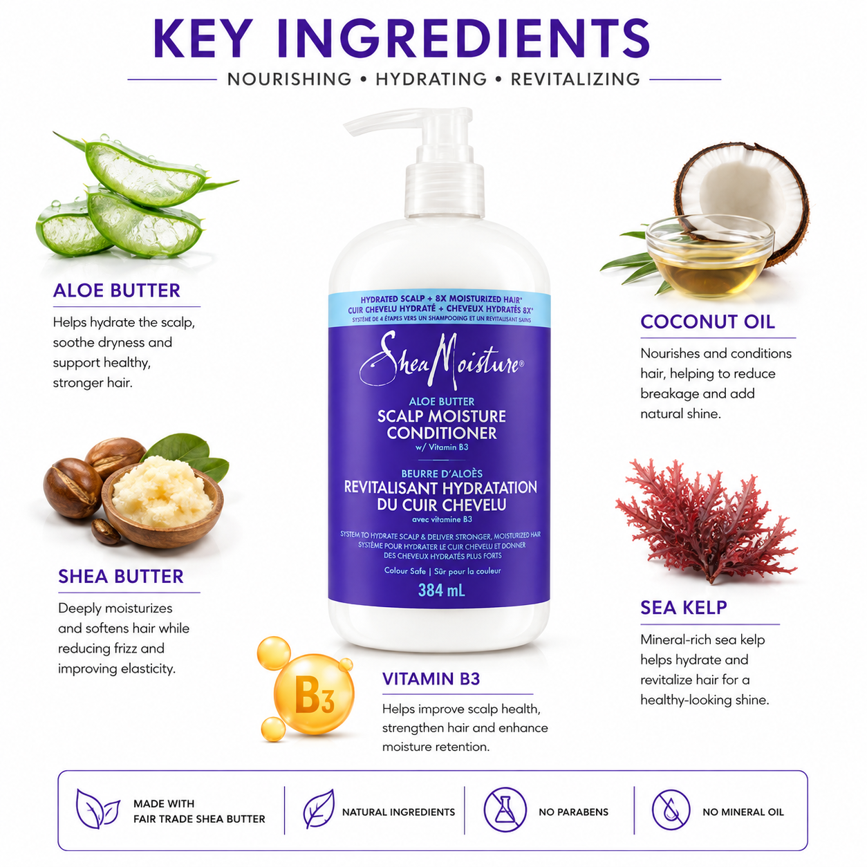 SheaMoisture Aloe Butter & Vitamin B3 Scalp Moisture Conditioner – 384 mL