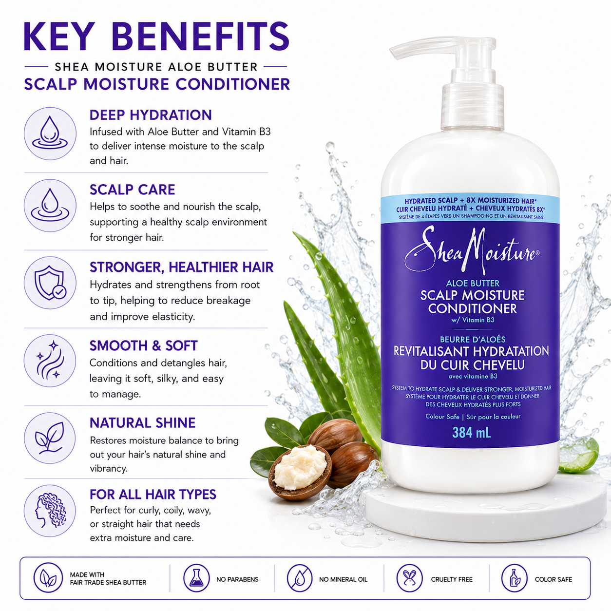 SheaMoisture Aloe Butter & Vitamin B3 Scalp Moisture Conditioner – 384 mL