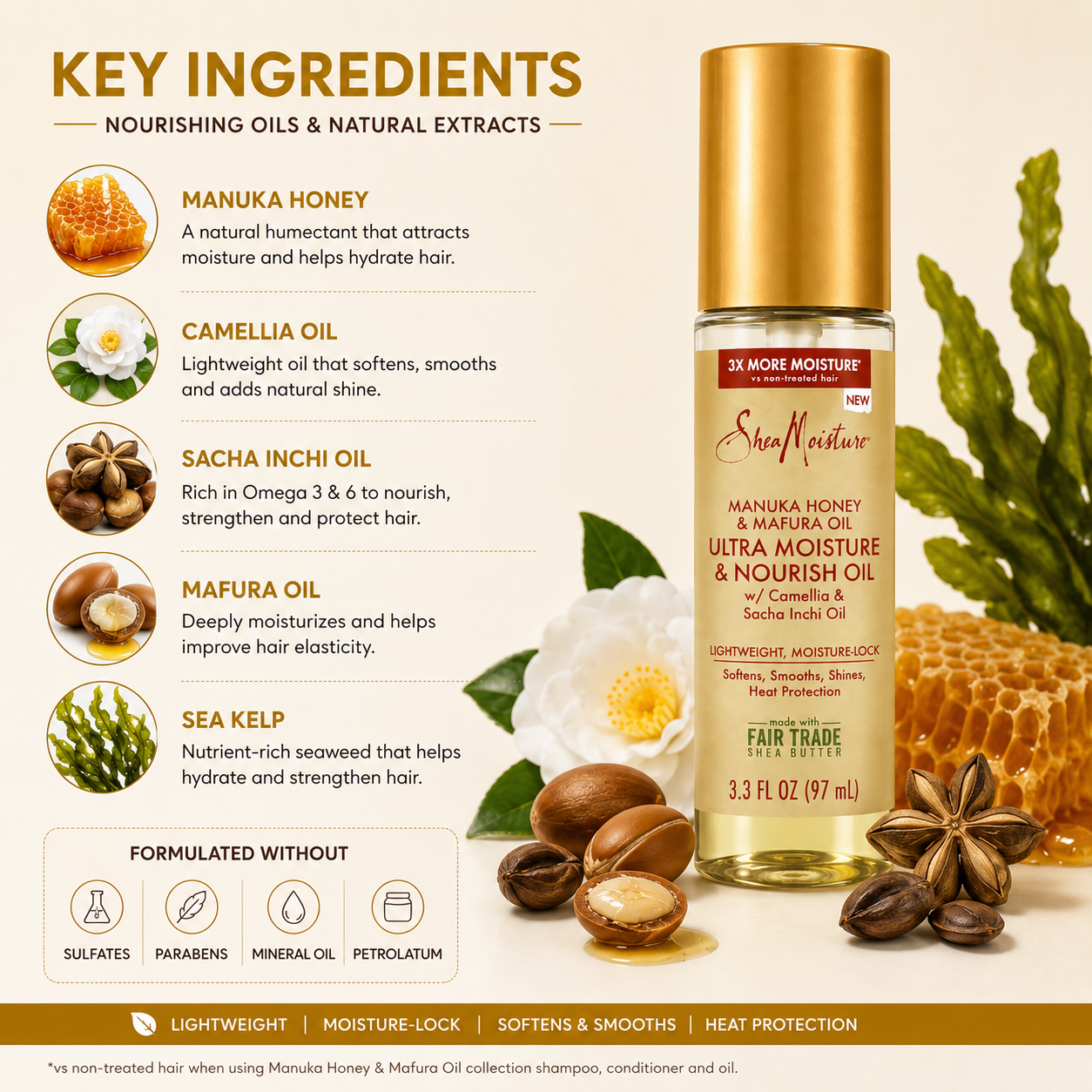 SheaMoisture Manuka Honey & Mafura Oil Ultra Moisture & Nourish Oil – 97 mL