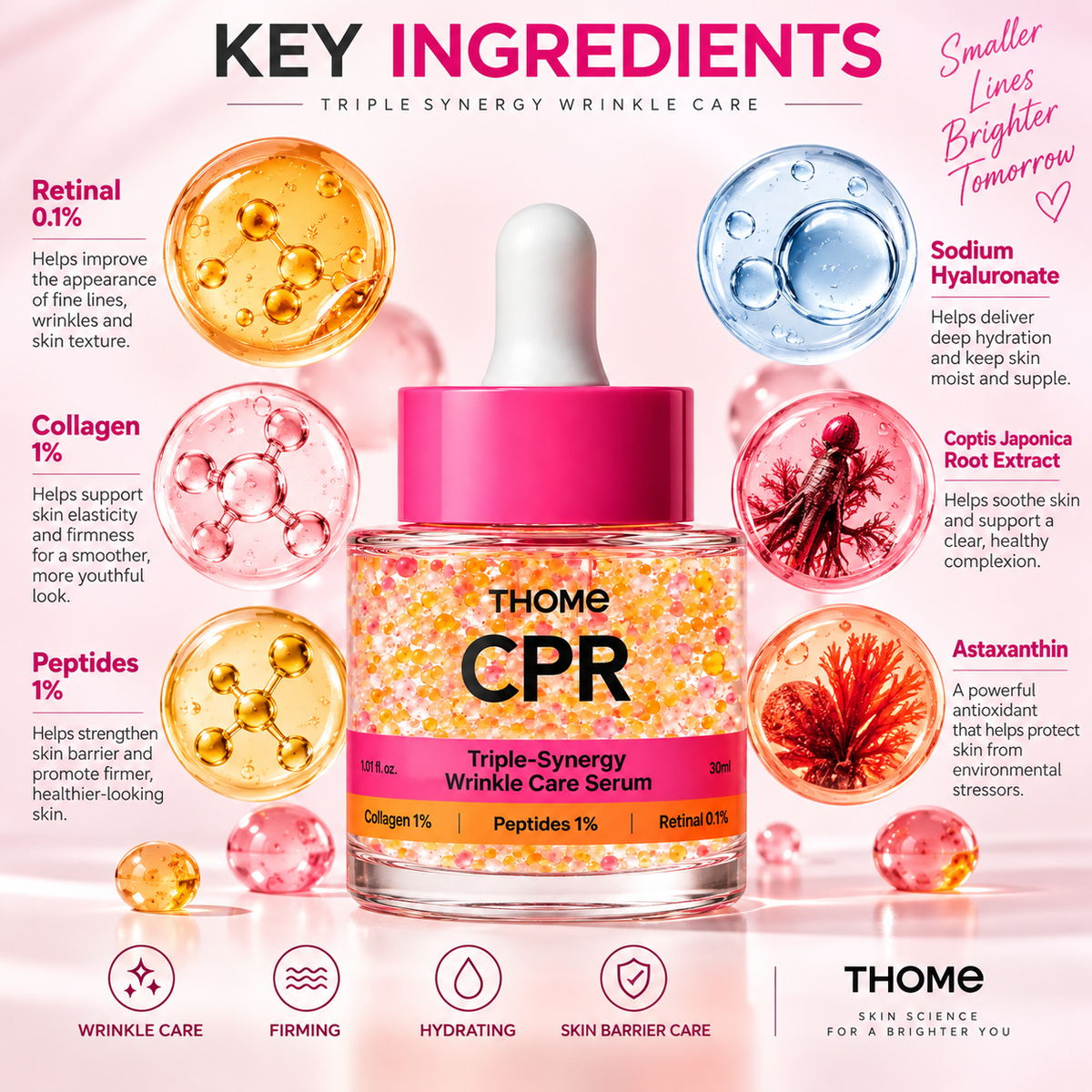 THOME CPR Triple Synergy Wrinkle Care Serum 30ml