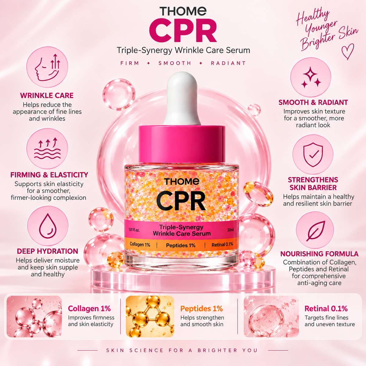 THOME CPR Triple Synergy Wrinkle Care Serum 30ml