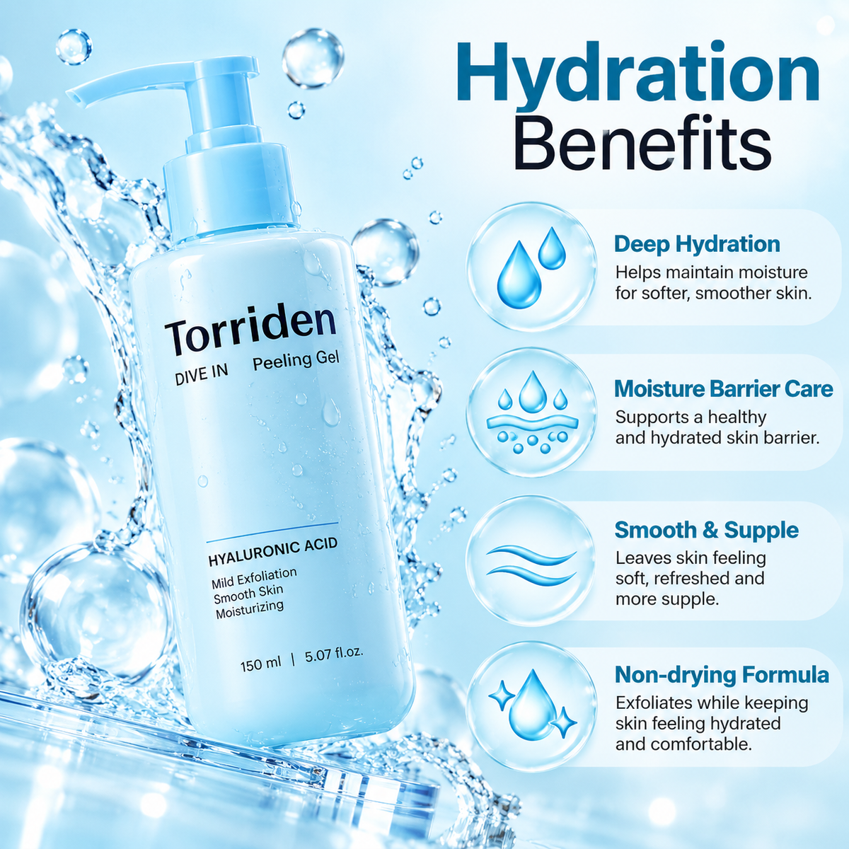 Torriden Dive In Hyaluronic Acid Peeling Gel 150ml