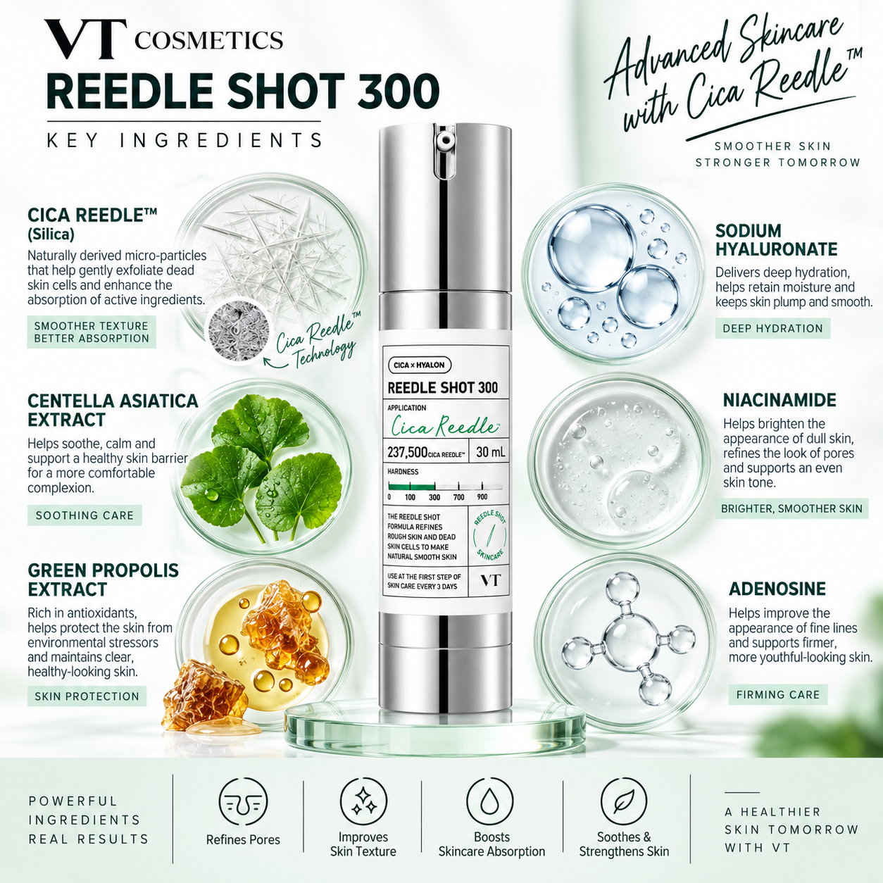 VT COSMETICS REEDLE SHOT 300 30ml