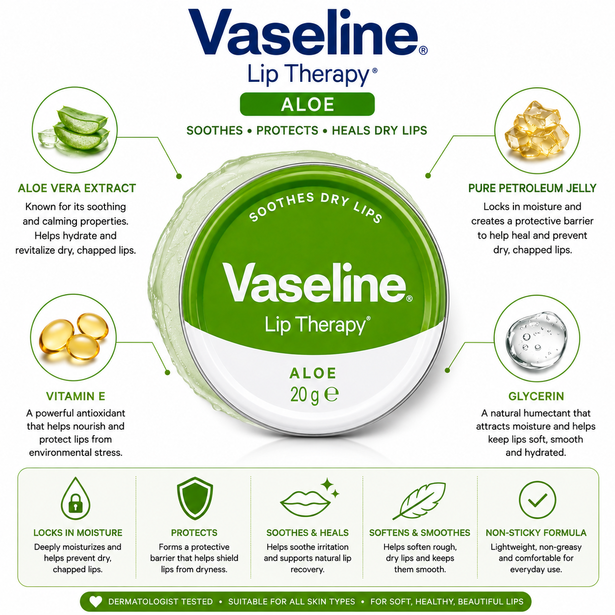 Vaseline Lip Therapy Aloe Tin 20g