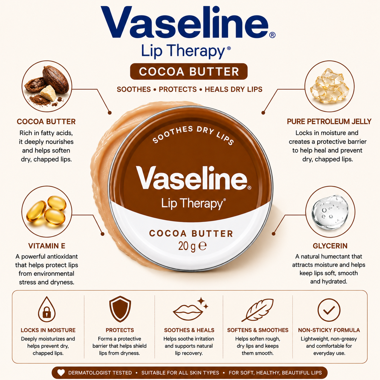 Vaseline Lip Therapy Cocoa Butter Tin 20g