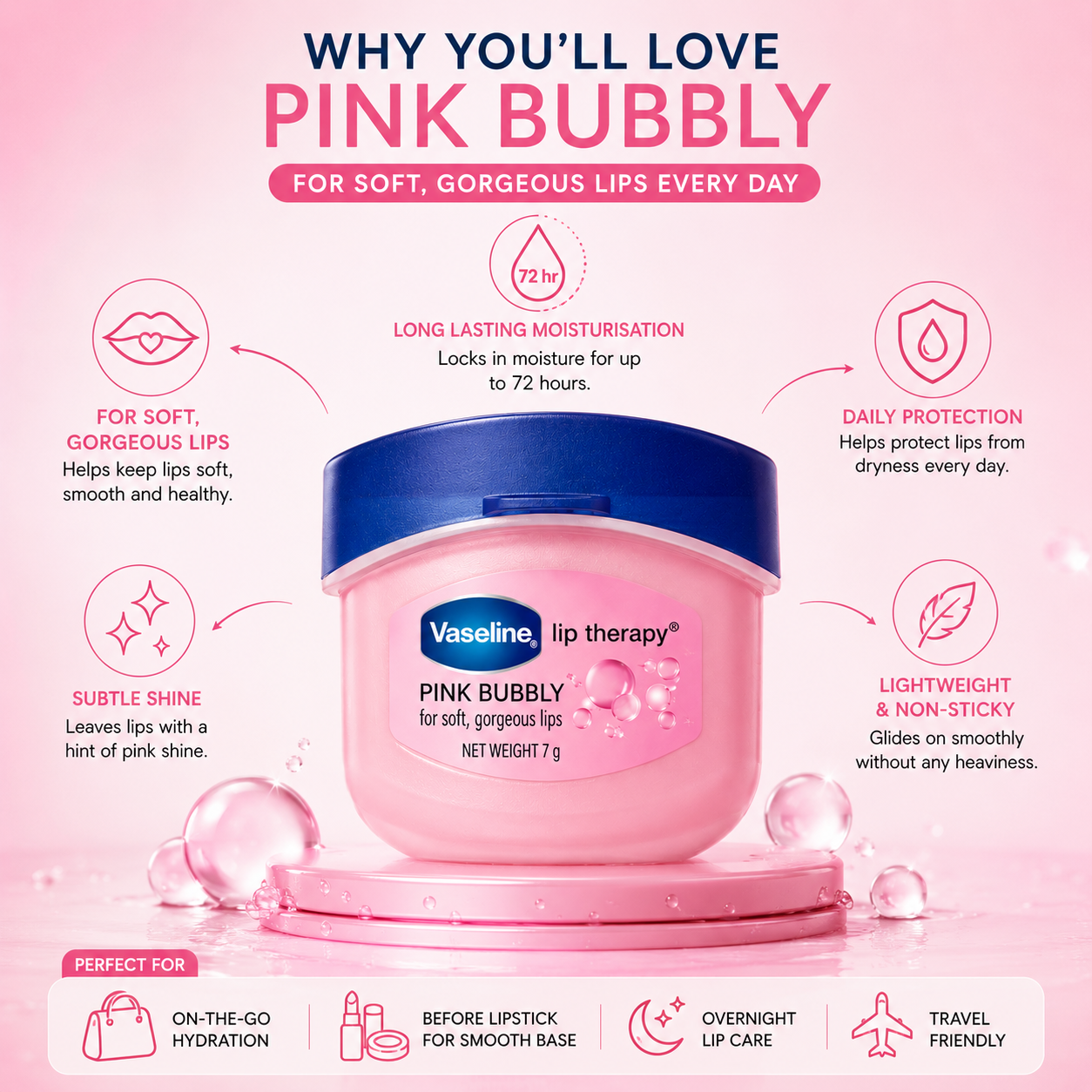 Vaseline Lip Therapy Mini Jar Pink Bubbly 7g
