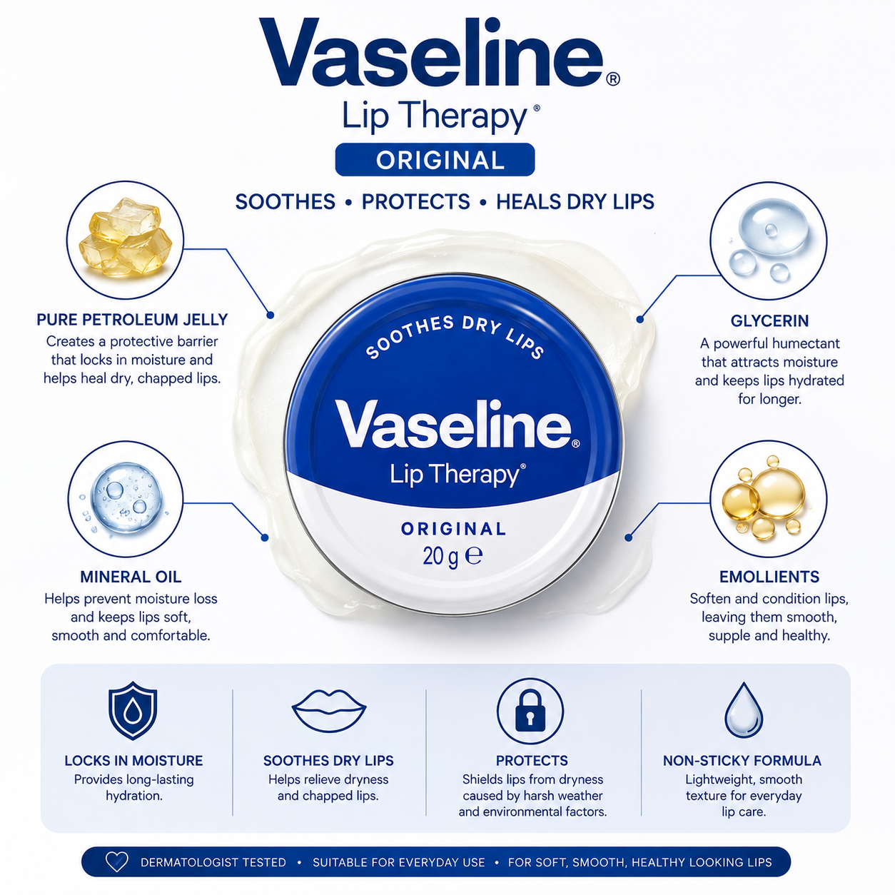 Vaseline Lip Therapy Original Tin 20g