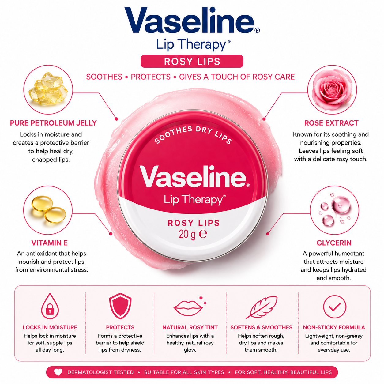 Vaseline Lip Therapy Rosy Lips Tin 20g