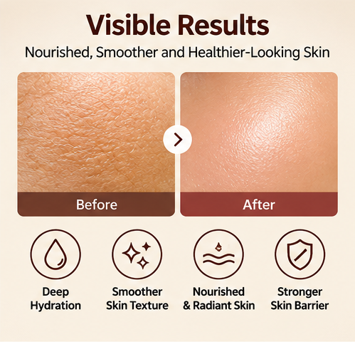 Vaseline Nourishing Sheet Mask Pack with Petrolatum Jelly Madecassoside 23 ml - 1 Sheet