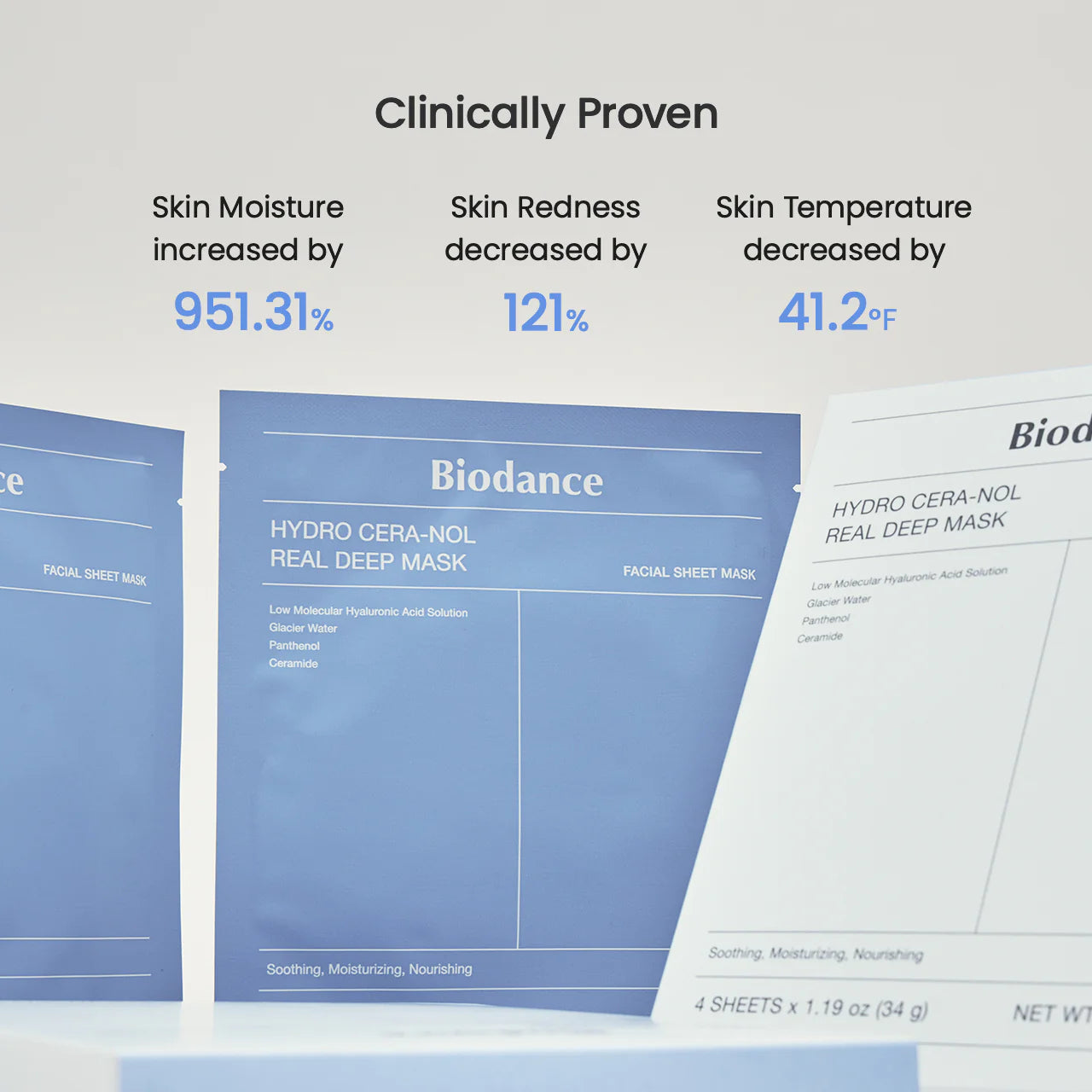 Biodance Hydro Cera-nol Real Deep Mask 1 Box (4Pcs)