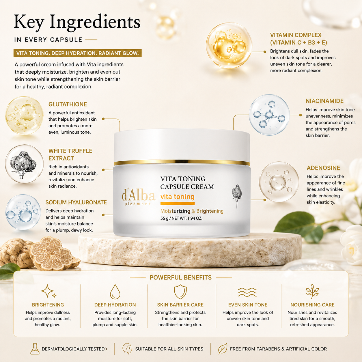 d'Alba Vita Toning Capsule Cream 55g
