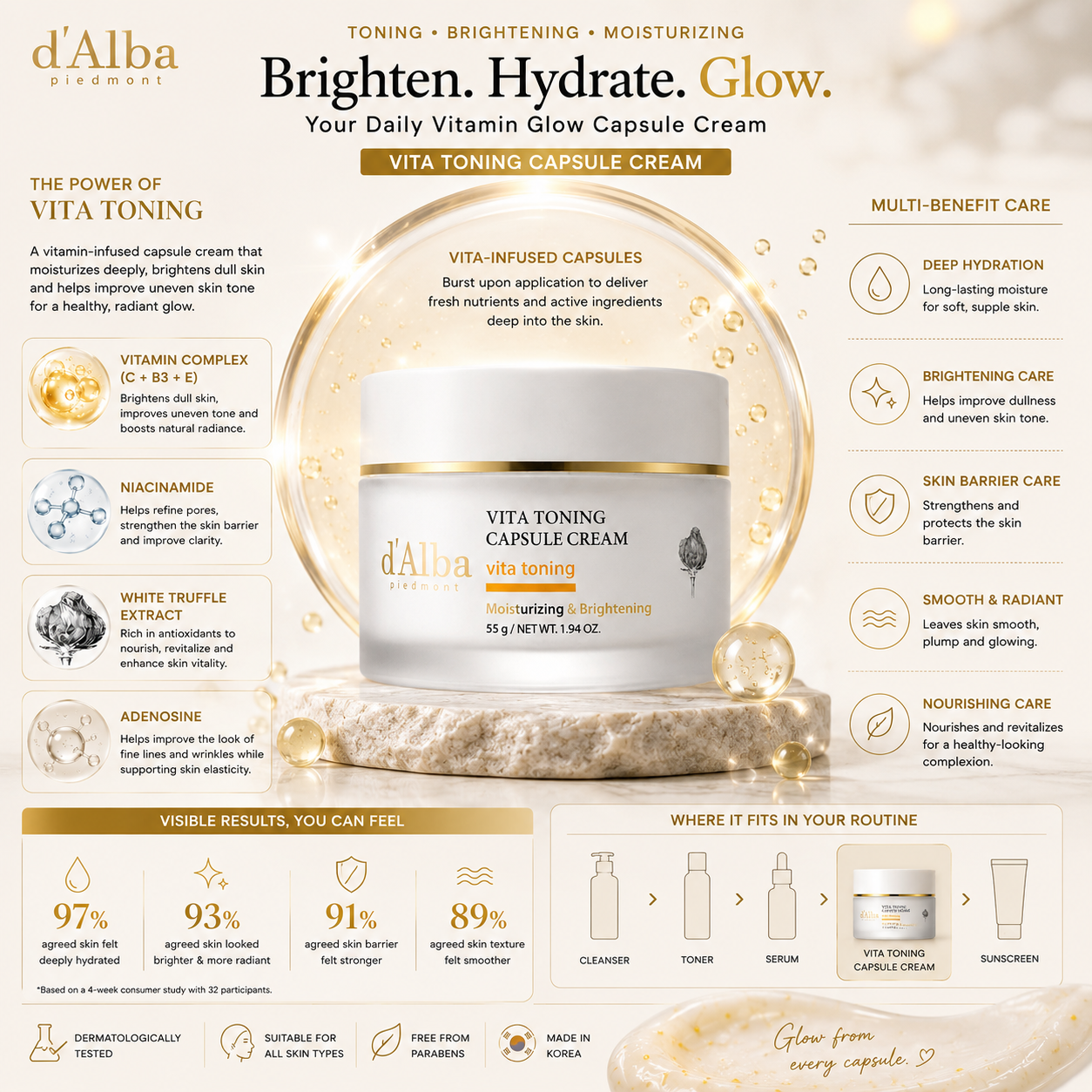 d'Alba Vita Toning Capsule Cream 55g