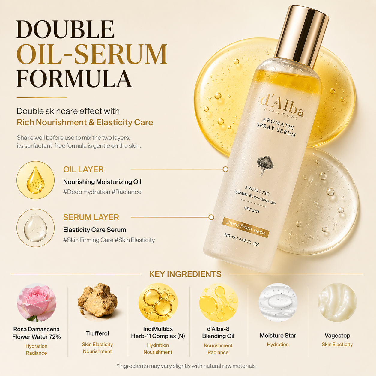 d’Alba White Truffle First Aromatic Spray Serum 120ml